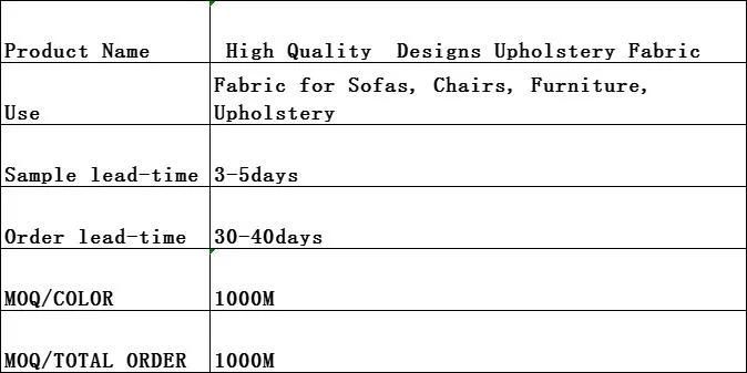 Easy Clean Home Textile Printed Soft Woven Velvet Household Upholstery Furniture Product Chair Sofa Adore Wholesale 2022 Market Fabric