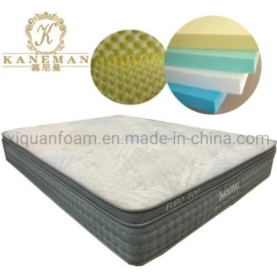 Sofa Bed Spring Mattress Pocket Spring Mattress King Size Foam Mattress