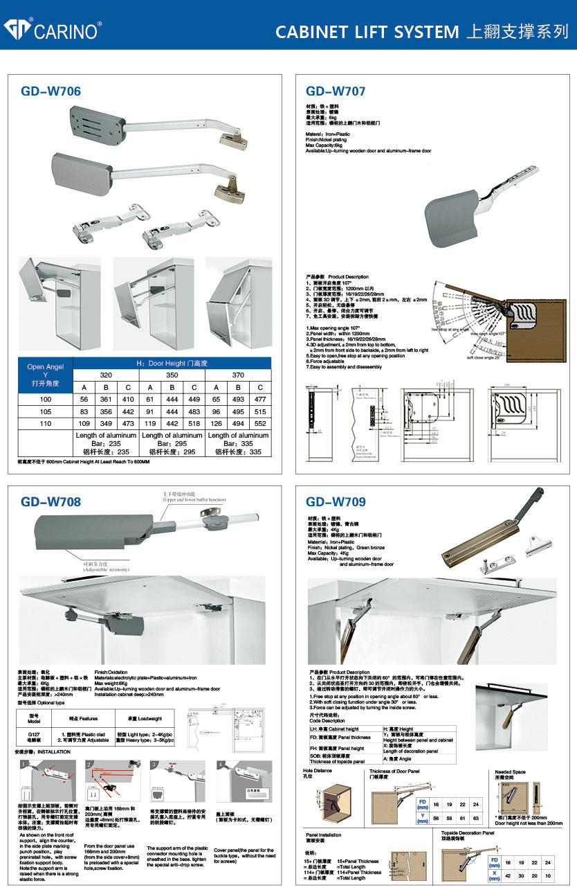 W708 Air Support Cabinet Lift System Lift Gas Spring