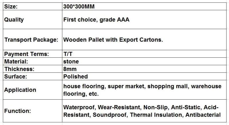 New Grey, White Marble Stone Mosaic, Used for Kitchen Baffle Wall, Sofa, Hotel Lobby Background, Bath Room, Toilet Metope