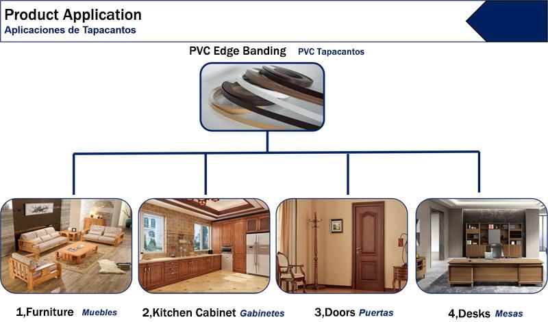 Wood Grain Melamine Board Edge Banding PVC Edge Tapes