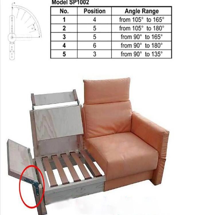 Welltop Rj115 Good Quality Adjustable Concealed Hinge, Sofa Hinge, Furniture Hinge