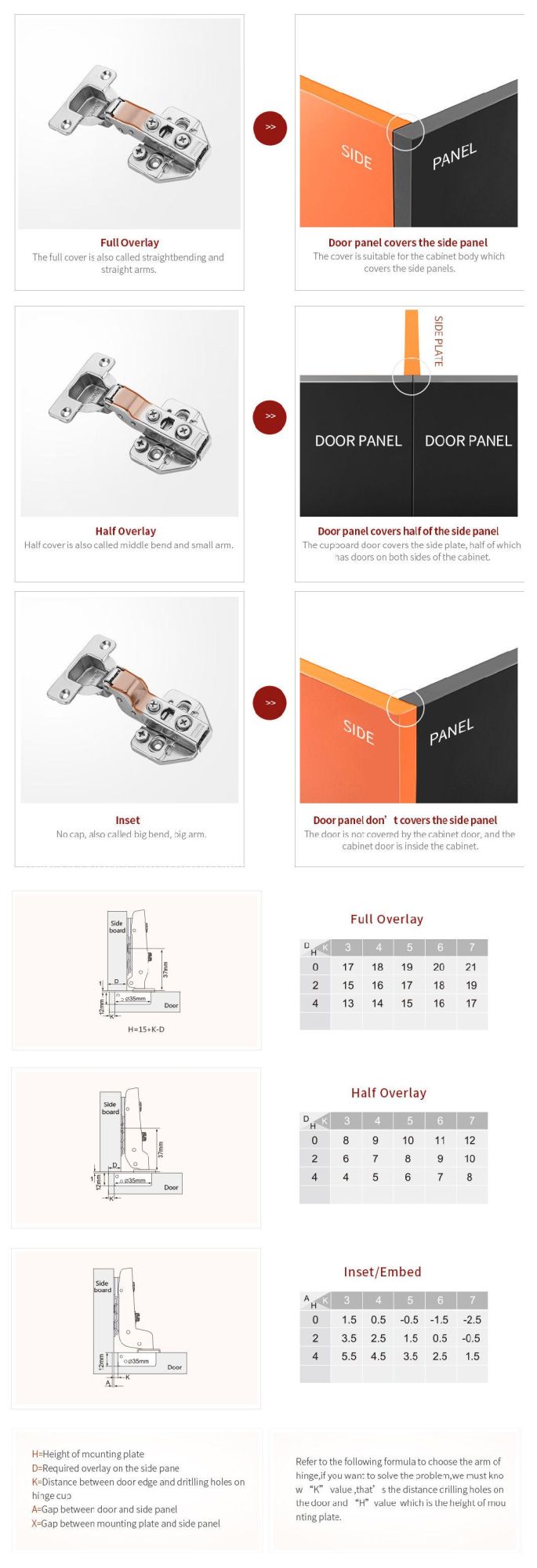 Q68 Furniture Hardware Soft Close Accessories Kitchen Cabinet Door Hinge