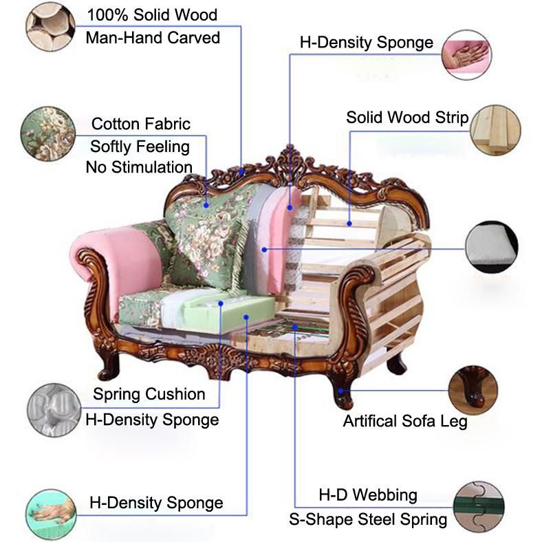 Antique Wooden Sofa with Optional Couch Seater in Variously Color