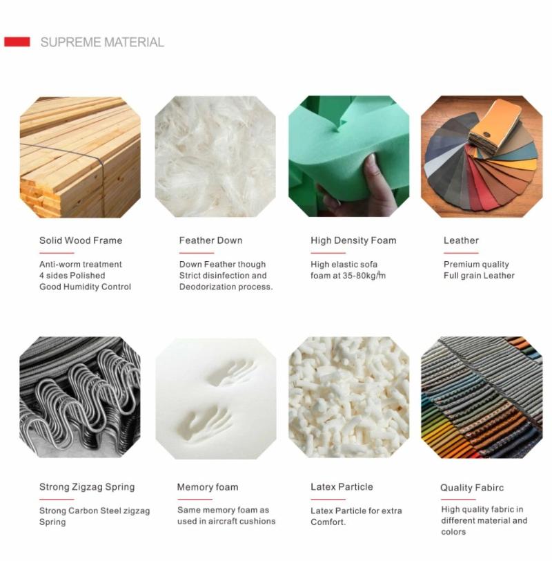Modern Wholesale Furniture Factory Home Sectional High Performance Fabric Sofas