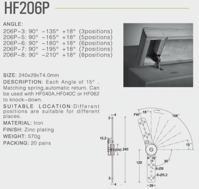 China sofa headrest mechanism furniture hinge