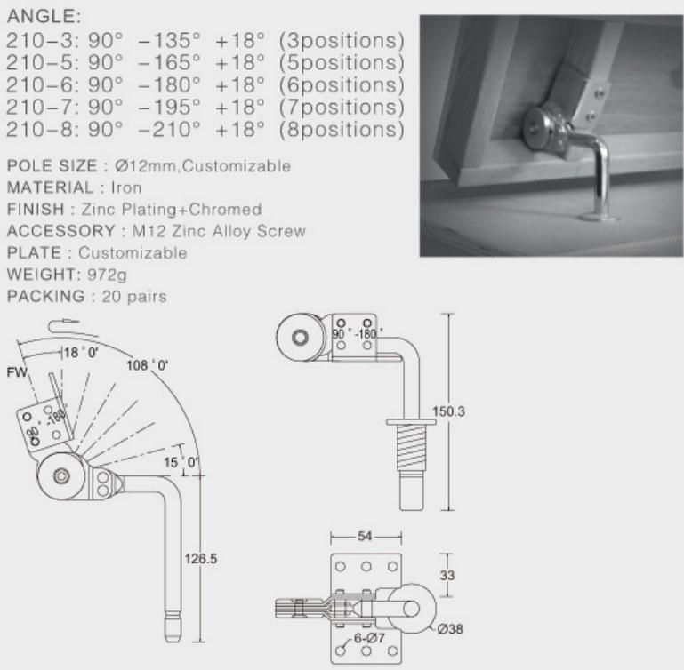 Recliner Adjustable Sofa Headrest Mechanism