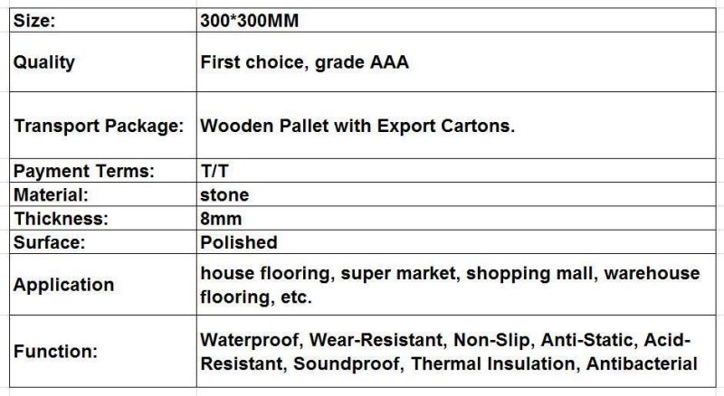 Carrara White Stone Mosaic, Herringbone, Dumb Face, Polished Surface, Used in The Kitchen, Sofa, TV Setting