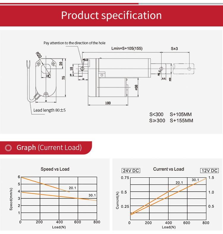 12/24 Volt Mini Feedback Electric Linear Actuator