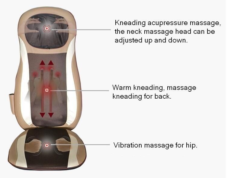 Made in China Home Sofa Chair Auto Parts Car Furniture Massage Cushion