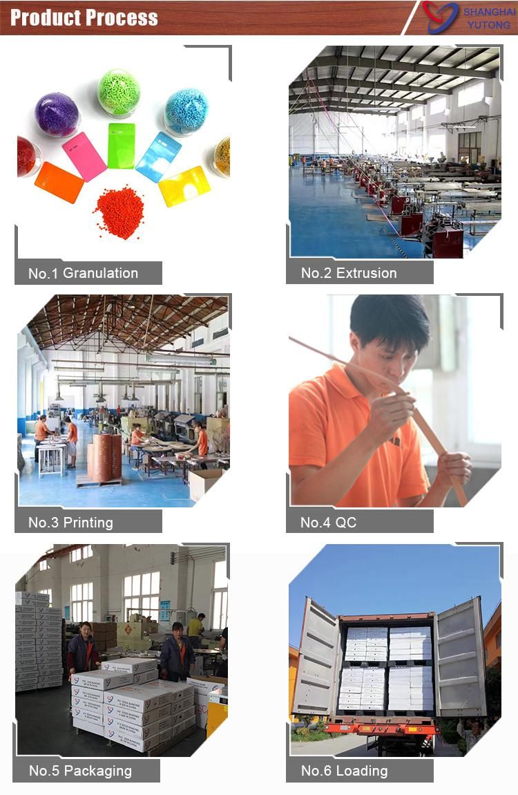 High Quality Customized Melamine Edge Banding Manufacturers in China