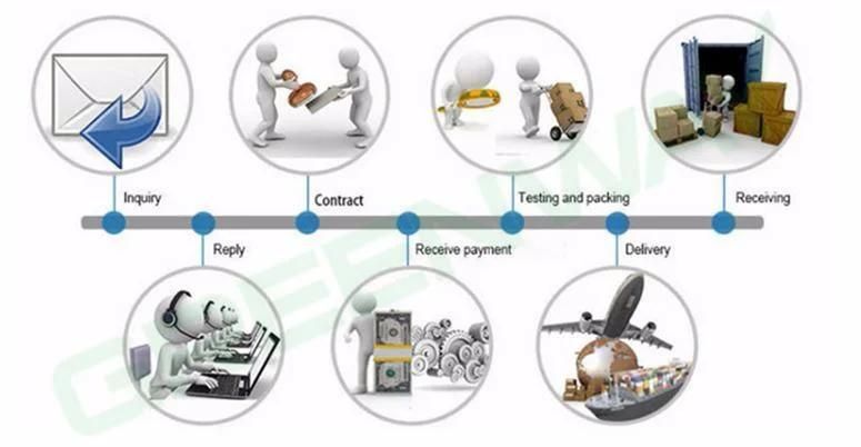 Constructional and Car Manufacturing Footwear Making Furniture Industry Favorite Good Low Cost No Harm to Human Body Chloroprene Supoer Glue