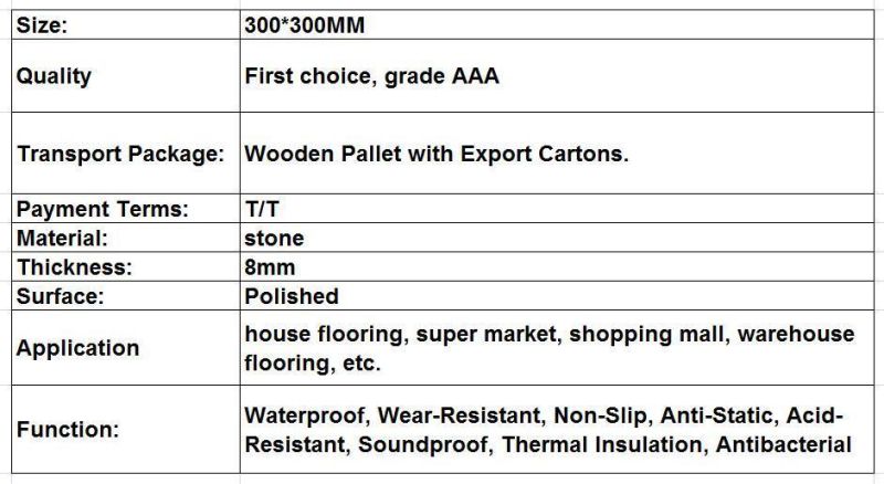 Grey Wood Marble, End 3 D Printing Ink Jet Mosaic Polished Surface, Used in The Kitchen, Sofa, TV Setting