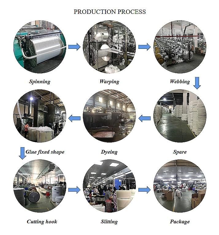 Welded PVC and Plastic High Frequency Welding Hook and Loop Tape