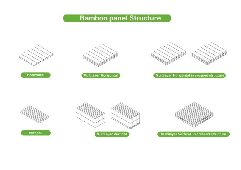 Natural Bamboo White Base Gas Spring Sofa Desk