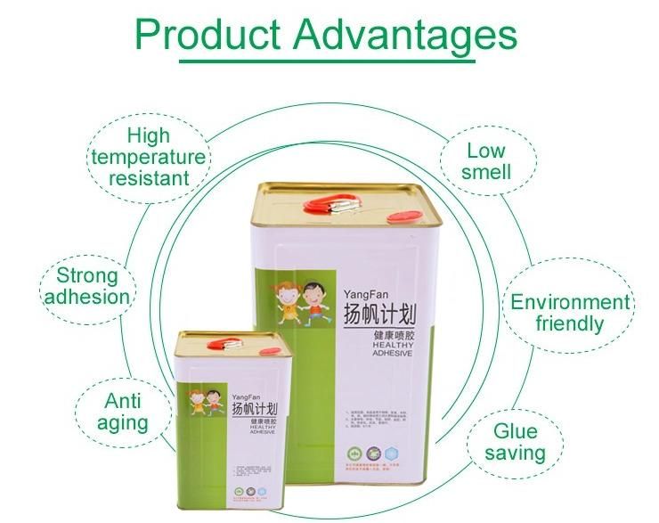 GBL Strong Adhesive Force Sbs Spray Adhesive