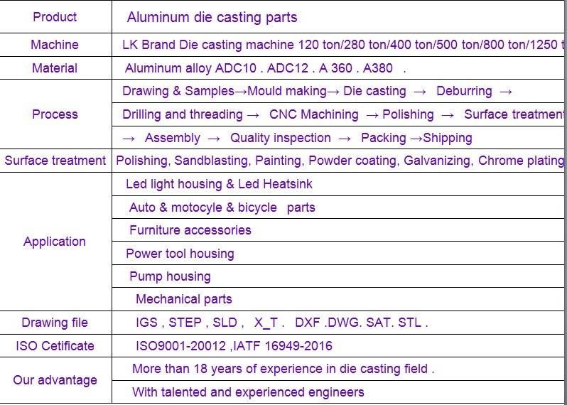 Aluminum Alloy Die Casting for LED Lighting Parts