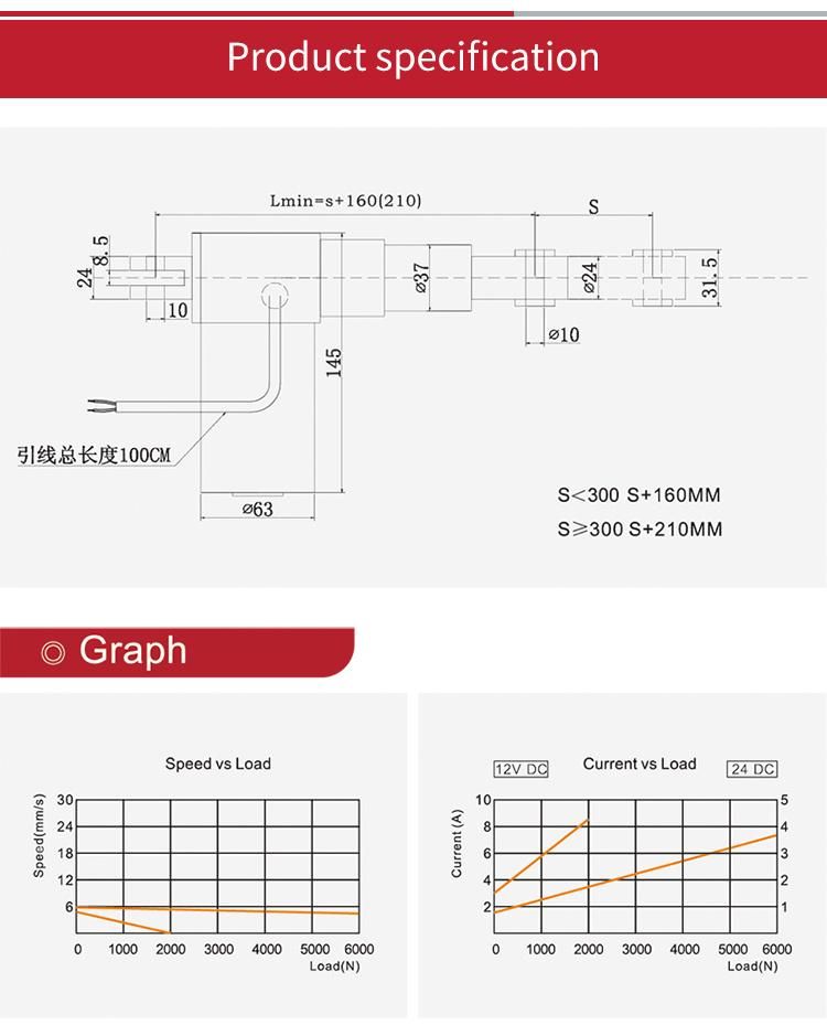 Gear Motor Electric Linear Actuator for Furniture Bed Sofa