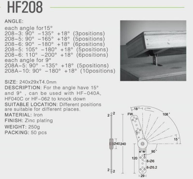 Sofa headrest mechanism adjustable sofa headrest hinge