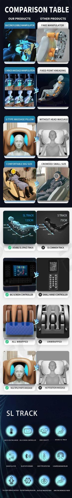 Luxury Electric Intelligent Zero Gravity Comfortable Full Body Massage Sofa