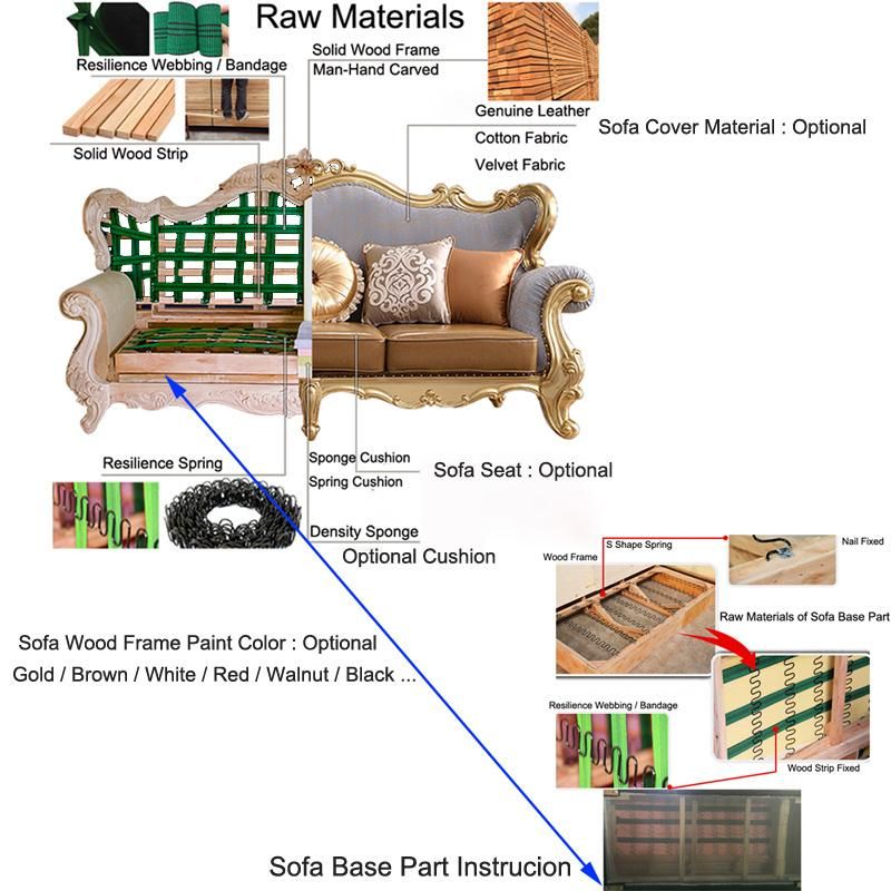 Wood Carved Sofa Set with Multipurpose Ways in Optional Color for Living Room Furniture and Hotel Lobby Furniture and Wedding Furniture