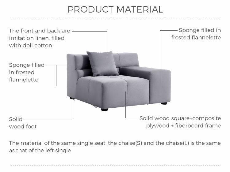 European 1+2+4 Linsy Corner Set Sets Furniture Modular Sofa Modern New Tbs022