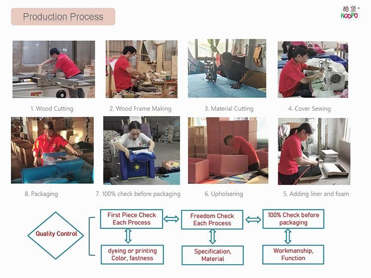 Factory Wholesale 2 Seat Sofa Baby Furniture
