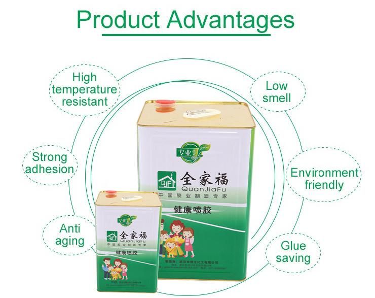 GBL Hot Sell Adhesive Green Healthy No Benzene Fast Bonding Super Glue for Sponge Sofa Mattress Spray Adhesive