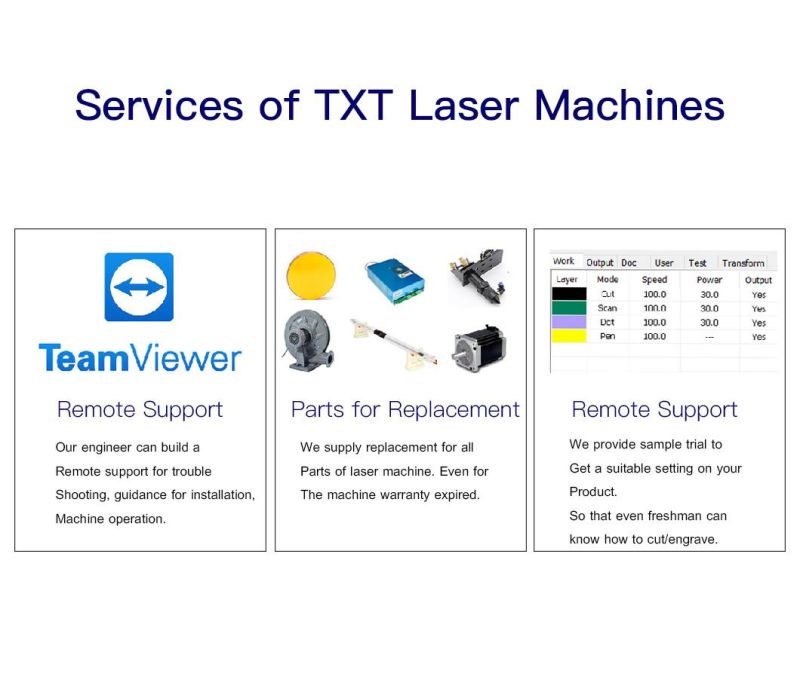 Professional Laser Cutter Engraver for Textible Fabric Curtains, Sofas, Upholstery etc.