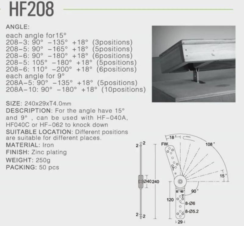 Furniture hinge sofa armrest adjustable joint function headrest mechanism