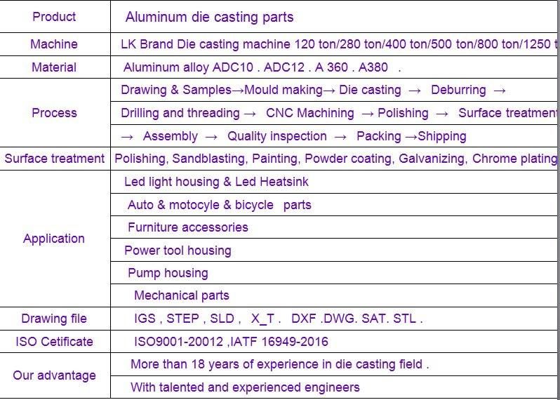 Aluminum Alloy Die Casting for LED Housing Radiator