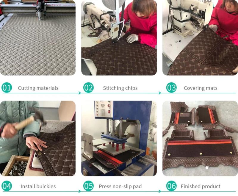 Auto Blanking CNC Leather Cutting Machine for Sofa apparel Handbag Shoemaking