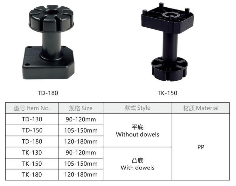 Td150 Adjustable Screw on Plastic Kitchen Cabinet Hardware