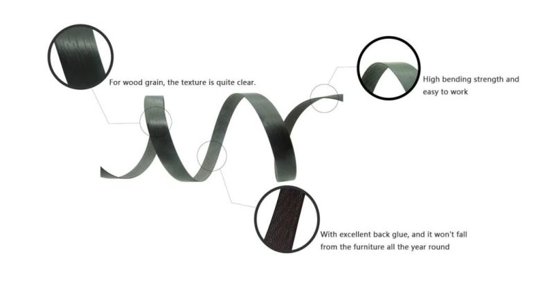 Wood Grain Tape/Good Quality/Never Fade PVC Edge Banding From Shanghai