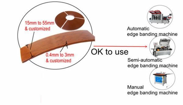 PVC Edge Banding and Wood Grain PVC Edge Tape Banding for MDF